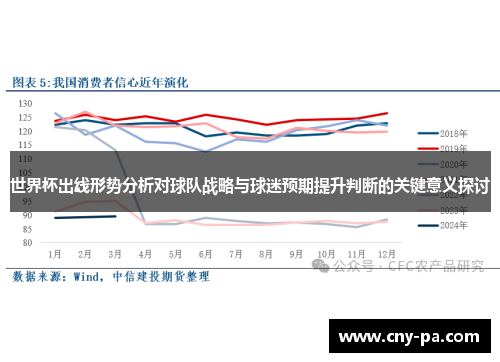 世界杯出线形势分析对球队战略与球迷预期提升判断的关键意义探讨 世界杯出线形势分析对球队战略与球迷预期提升判断的关键意义探讨