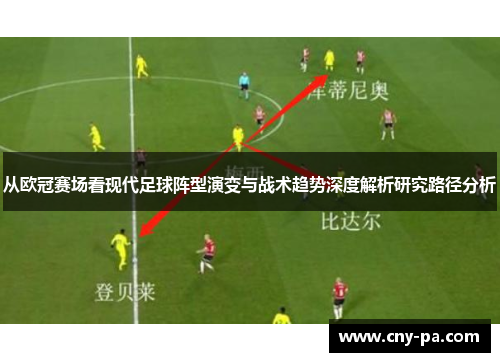 从欧冠赛场看现代足球阵型演变与战术趋势深度解析研究路径分析