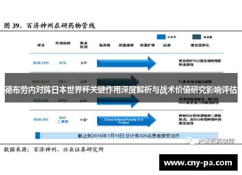 德布劳内对阵日本世界杯关键作用深度解析与战术价值研究影响评估