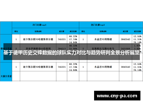 基于德甲历史交锋数据的球队实力对比与趋势研判全景分析展望