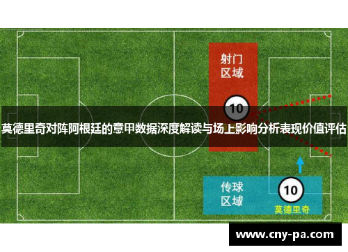 莫德里奇对阵阿根廷的意甲数据深度解读与场上影响分析表现价值评估