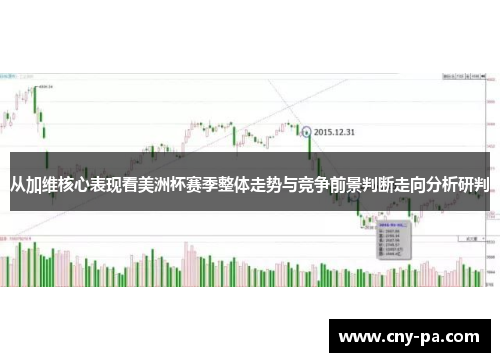 从加维核心表现看美洲杯赛季整体走势与竞争前景判断走向分析研判