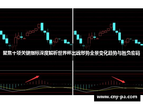 聚焦十项关键指标深度解析世界杯出线形势全景变化趋势与胜负密码